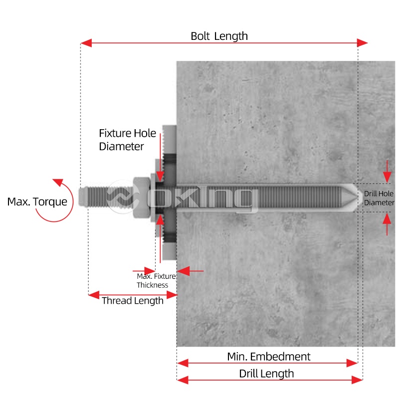 High Strength Stainless Steel Chemical Anchor Bolt Chemical Agent Expansion Screw