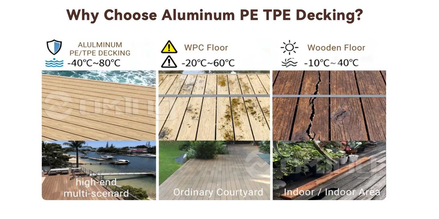 2d9nB0WhyChooseAluminumPETPEDecking 2d9nB0WhyChooseAluminumPETPEDecking